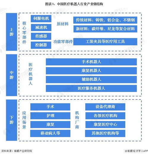 科学家推出新型老年护理机器人adam,实现更高水平个人护理