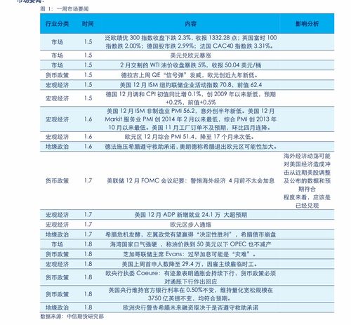 橡胶行情分析 橡胶主产地